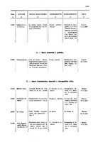 giornale/TO00179086/1908/v. 7.2/00000607